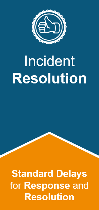 Incident Resolution